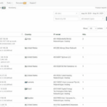 EW Webservices gebruikt en adviseert CleanTalk antispam software 1 CleanTalk anti spam software