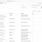 EW Webservices gebruikt en adviseert CleanTalk antispam software 2 CleanTalk anti spam software