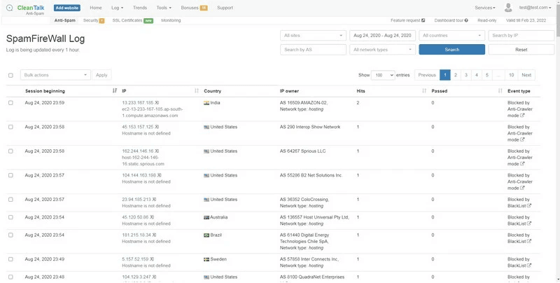 EW Webservices gebruikt en adviseert CleanTalk antispam software